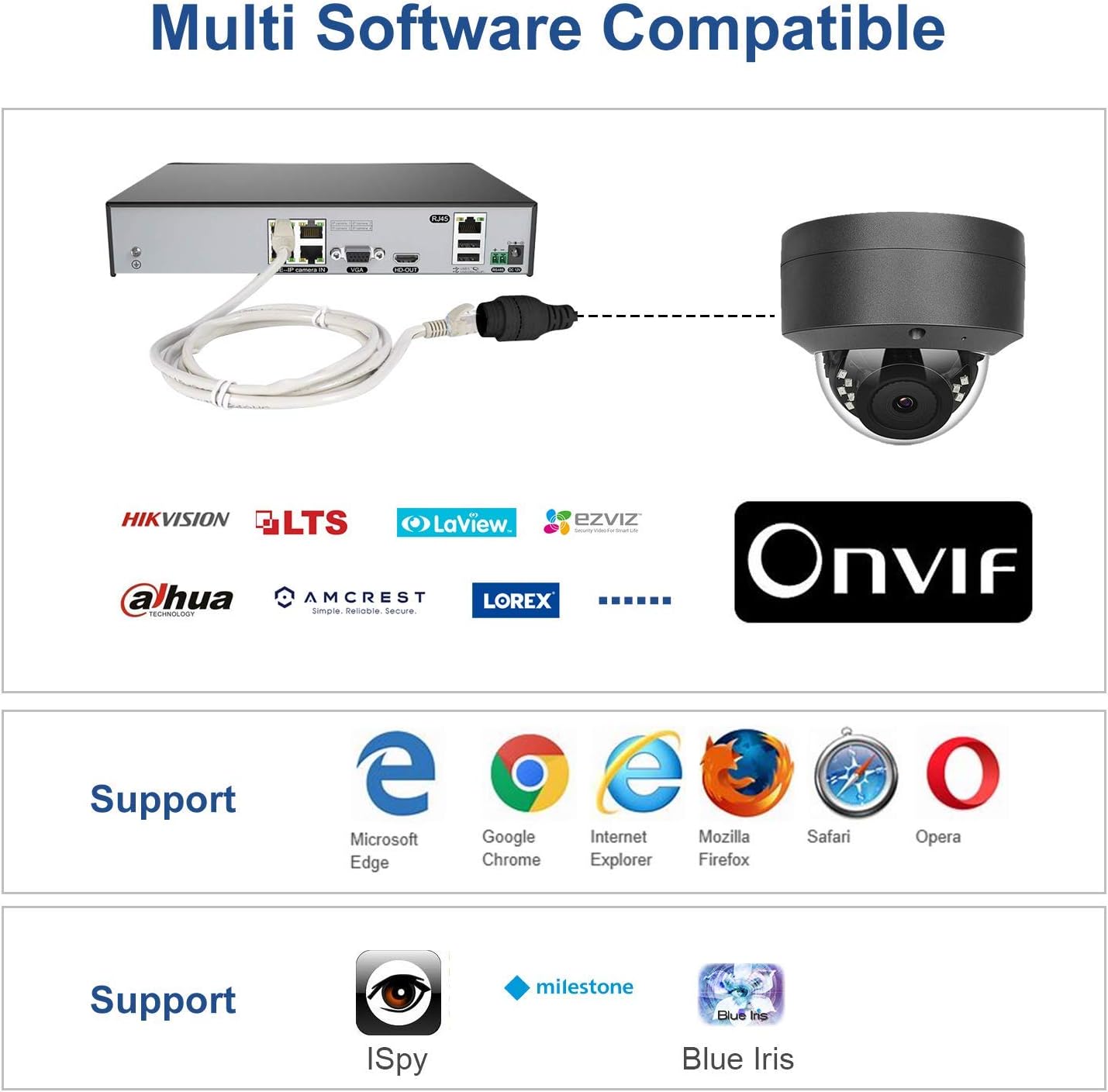 Black Friday Sale 2022 Anpviz UltraHD 4K (8MP) Security IP PoE Dome Camera Outdoor with Microphone/ Audio,3840x2160, 98ft NightVision, 2.8mm Wide Angle , IP67 Weatherproof, MicroSD Recording (256GB) H-Series (IPC-D283WD-S)