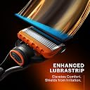 Gillette Fusion Premium Shaving Kit, Gift for Men | 1 Razor Handle, 2 Cartridges, 1 After Shave Lotion gallery image