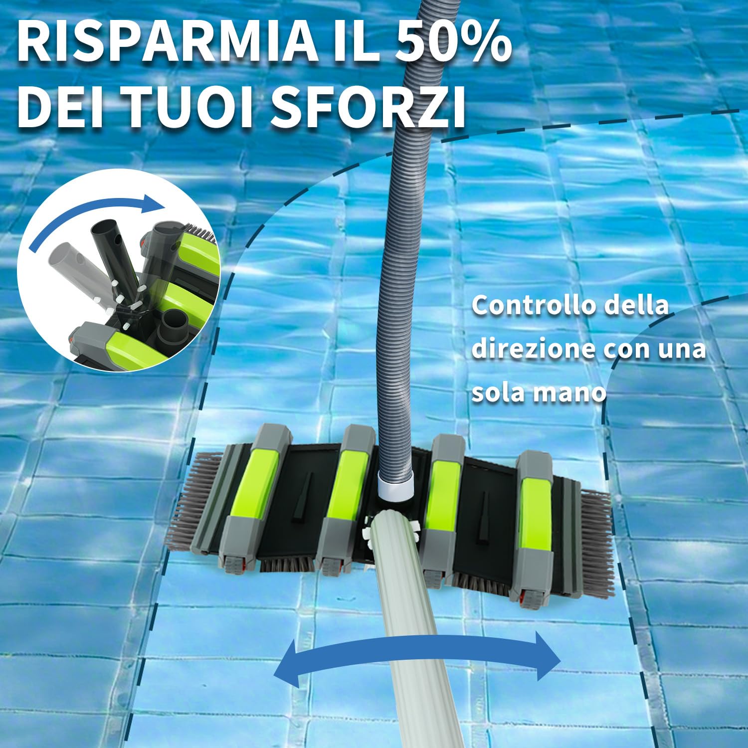 Spazzola Aspirafango Piscina 45 cm con Ruote, Spazzola Aspiratore Piscina con Attacco Aspirazione, Spazzola Fondo Piscina Flessibile con Spazzole Laterali, Compatibile con Tubi 3.2 cm e 3.8 cm