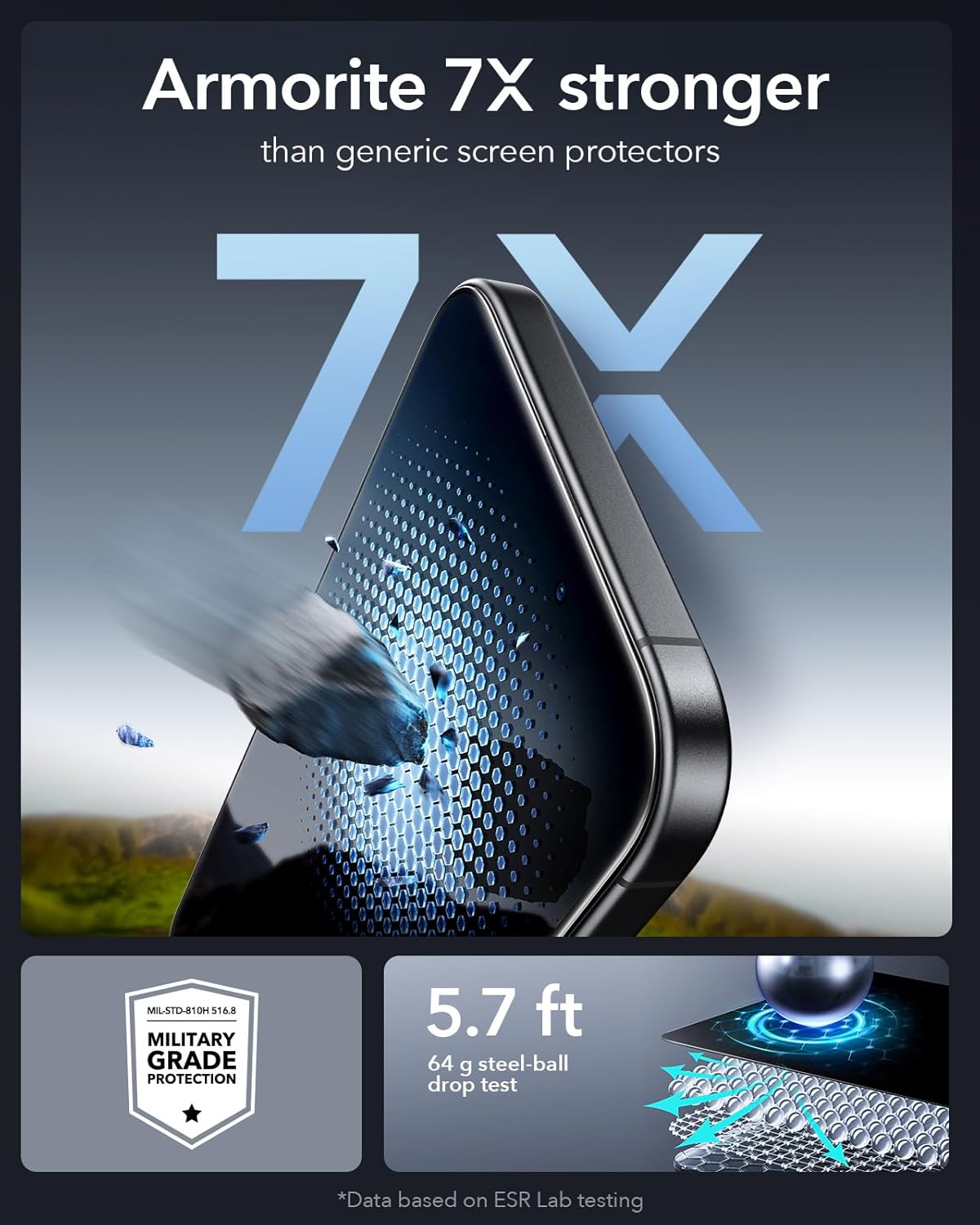 ESR 3 Pack 9H+ Glass for iPhone 16 Pro Max Privacy Screen Protector, [Military Grade Shatterproof & Longest Durable] Armorite Anti-spy Tempered Glass with UltraFit Tray - Image 6