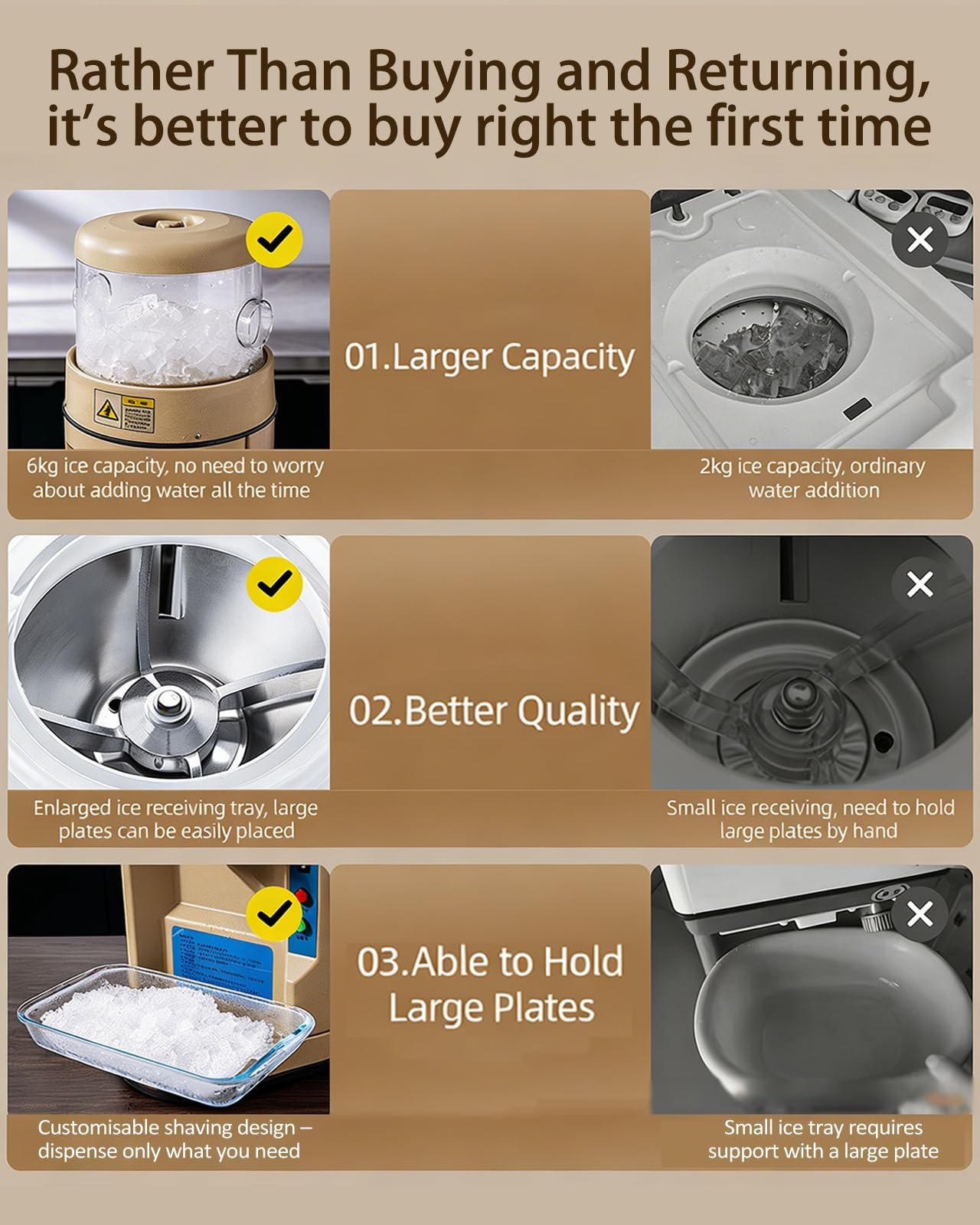 Máquina eléctrica para Hacer Hielo raspado, 440 W de Potencia, 480 kg/h, para Hacer Conos de Nieve, Textura Ajustable, Capacidad de 6 kg para Bares, Tiendas de té con Leche y Fiestas.