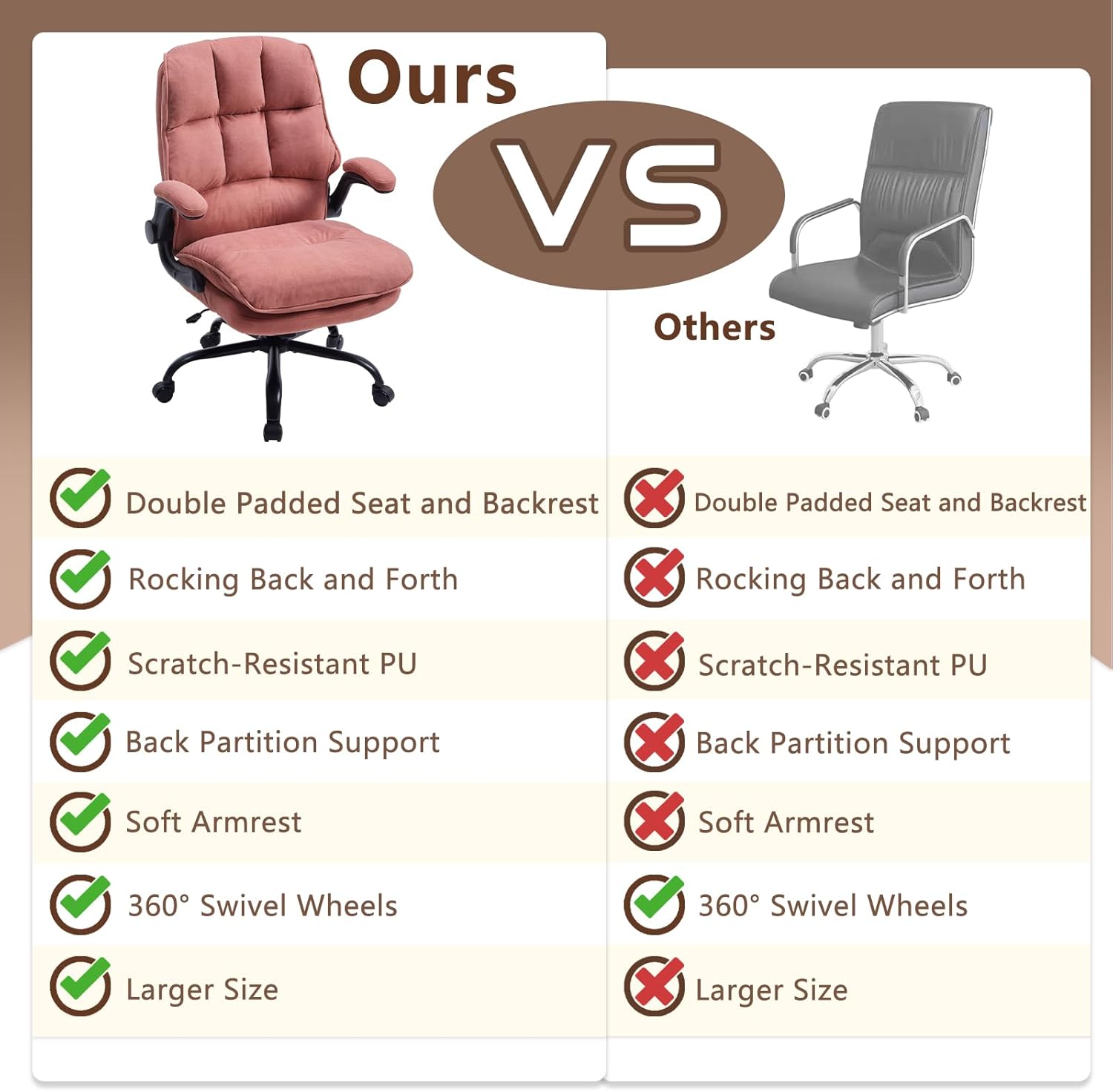 Comfy Office Chair Soft and Double Cushioned Ergonomic Computer Desk Chairs for Long Hours Executive Office Chair with Flip-up Armrests and Height Adjustment for Home Office Pink