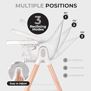 6 in 1 Deluxe Wooden High Chair for Babies & Toddlers, Modern Safe & Compact Baby Highchair, Easy to Clean & Assemble, Removable Tray, 6 Options 3 Seat Positions 2 Heights (Clear)