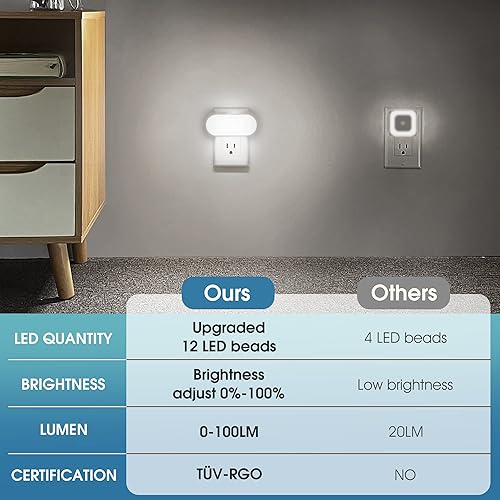 Miniatura 19 de DORESshop Luz nocturna roja, encendido/apagado automático, brillo ajustable de 0-100 lúmenes, enchufe regulable en la pared con sensor de luz