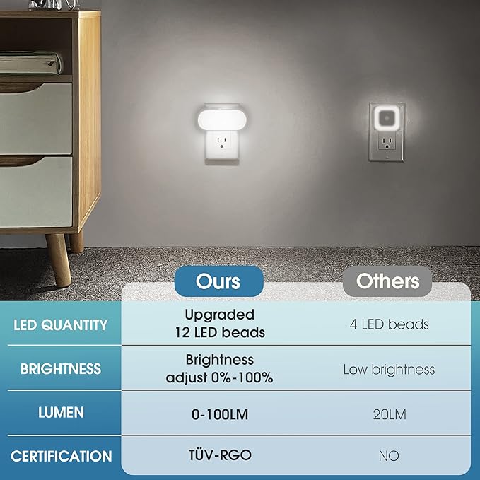 Luz nocturna LED sensor crepuscular DORESshop 2 unidades miniatura 5
