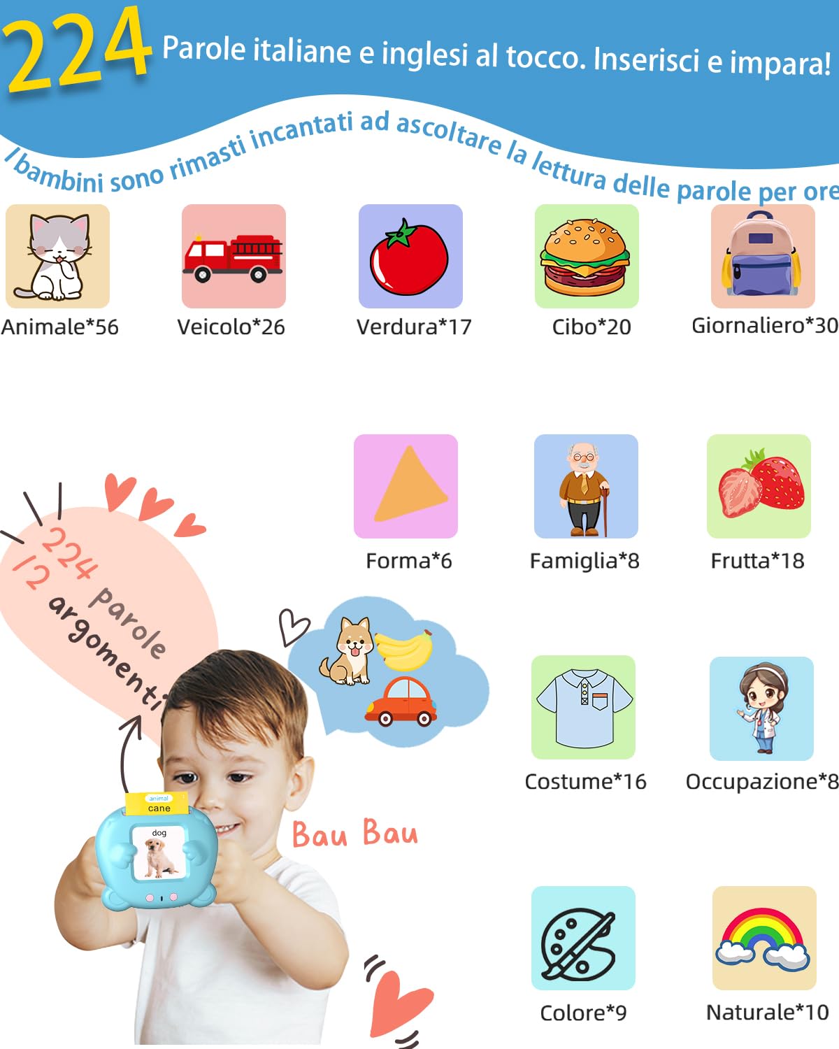 Winnrok Carte Parlanti Montessori Bilingue, Flashcards Bambini Italiano, Amico Vocabolo Gioco, Giochi Montessori Bambini 2 Anni, Imparare Parlare Numero Animali, Autismo e Logopedia Blu