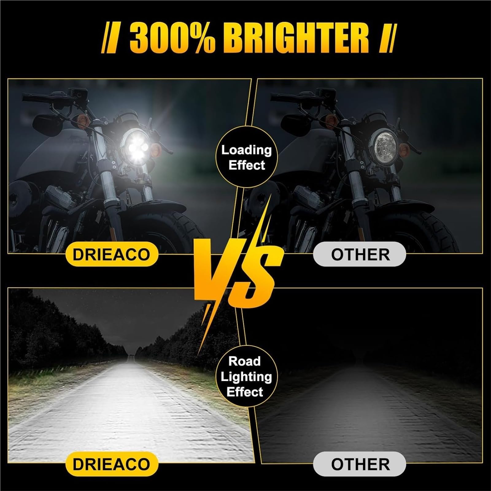 LED Fendinebbia Faro Per Motocicletta A LED Da 5-3/4 Da 5,75 Pollici Con Fari Rotondi DRL Ambra X Abbaglianti/Anabbaglianti Bianchi Faro Moto