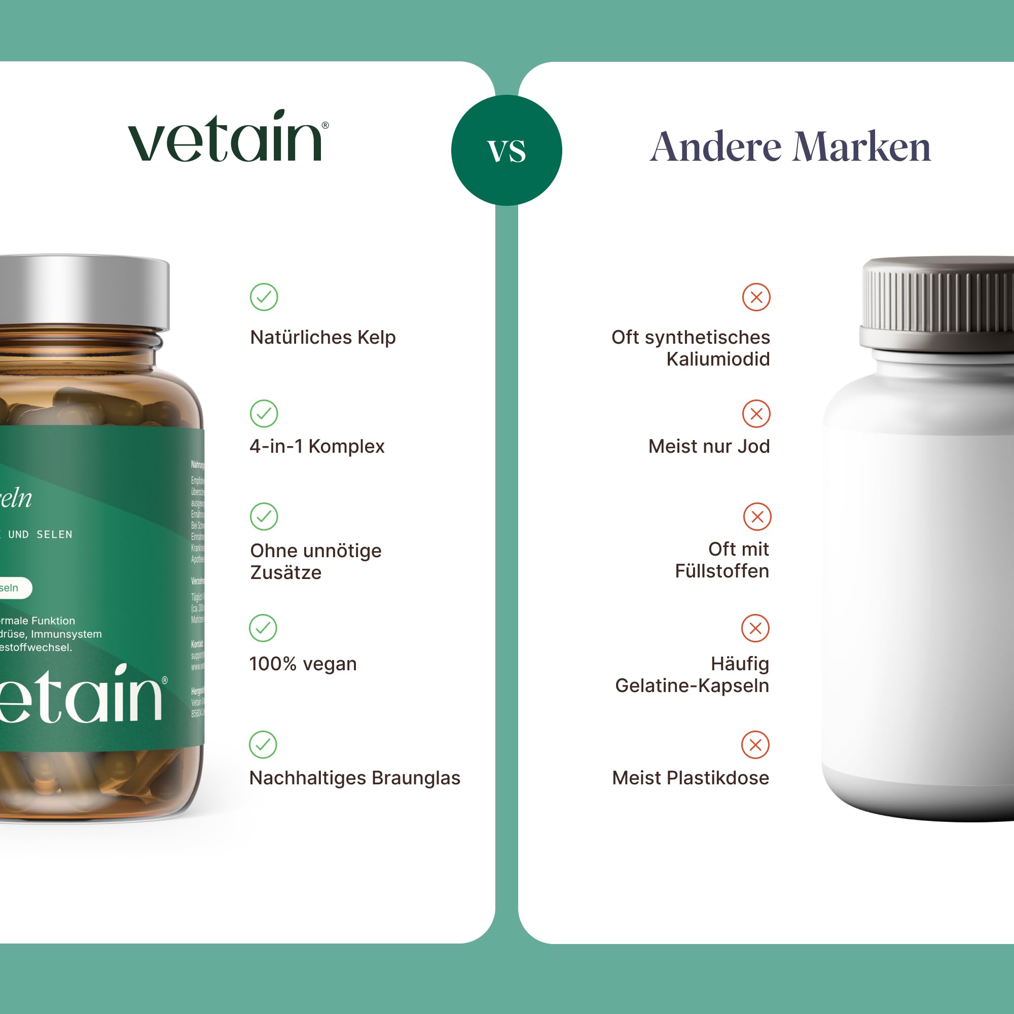 VETAIN Jod Komplex Schilddrüse - 150µg Jod aus Meeresalge Kelp, Selen, Zink, Vitamin D3-180 Kapseln - 6 Monate Vorrat - hochdosiert, vegan & ohne Zusätze - produziert in Deutschland