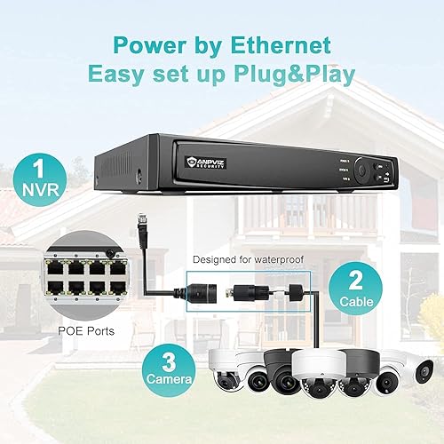 Miniatura 4 de Anpviz NVR 4K de 16 canales (8MP6MP5MP4MP3MP1080P), grabadora de video en red, 16 canales (16 puertos PoE) - Sistema de cámara de seguridad IP para