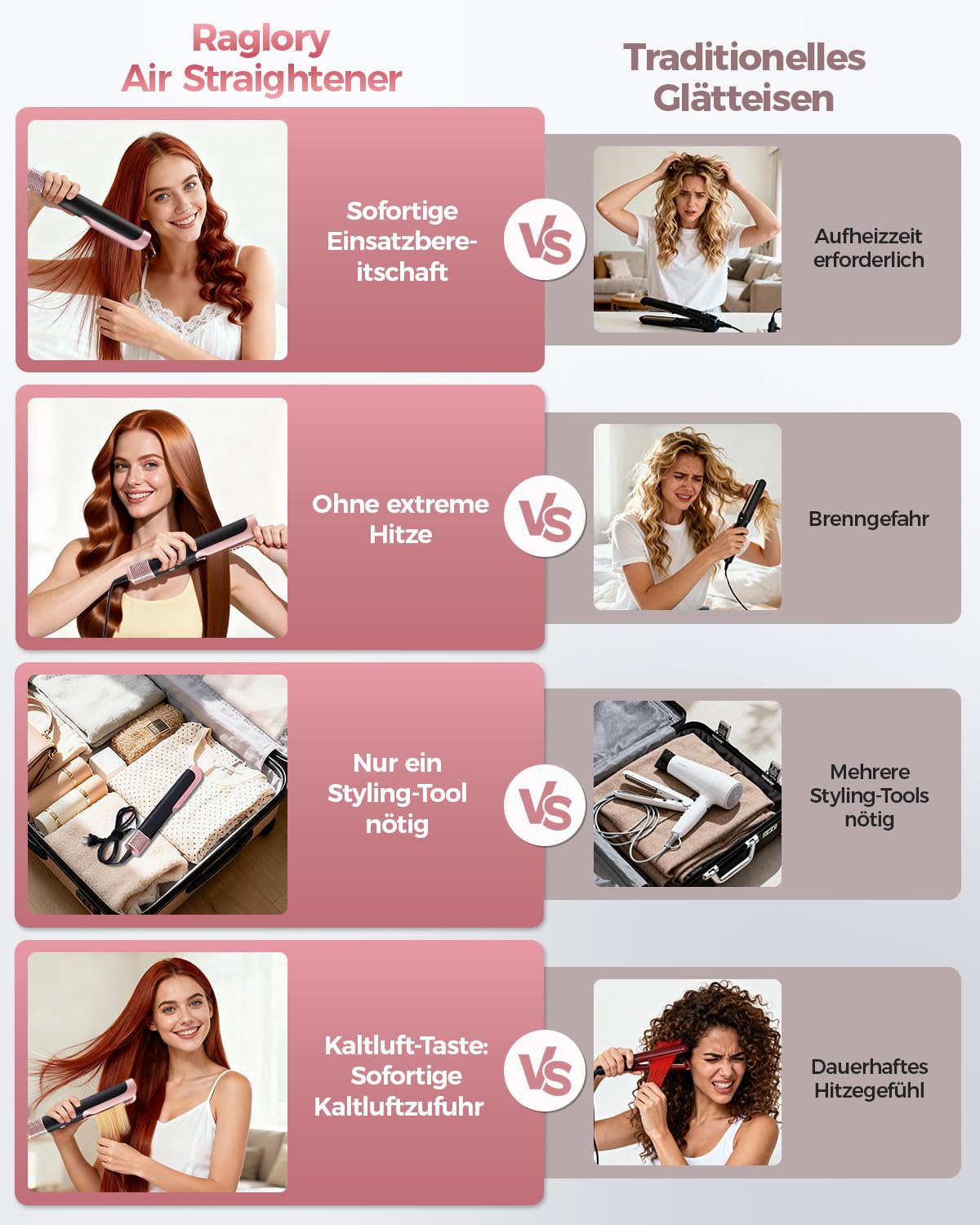 Air Haarglätter Föhn 2 In 1 - Nass-zu-Trocken Glätteisen, Keine Hitzeschäden, Keine Heißen Platten, 110.000 U/min Air Straight Hair Straightener, Haare Schnell Föhnen und Glätten, 1300W, Max 160 ℃