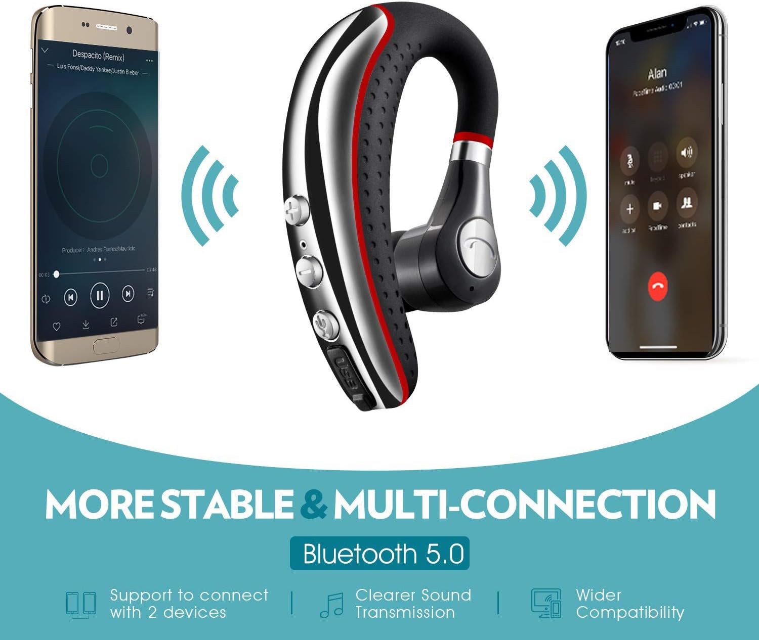 Bluetooth Headset 5.0,CANDEO High-Fidelity Audio Wireless Bluetooth Earpiece Hands Free Business Earphones with Noise Reduction mic,Compatible iPhone,Android Cell Phones Other Bluetooth-enabled Device - Image 3