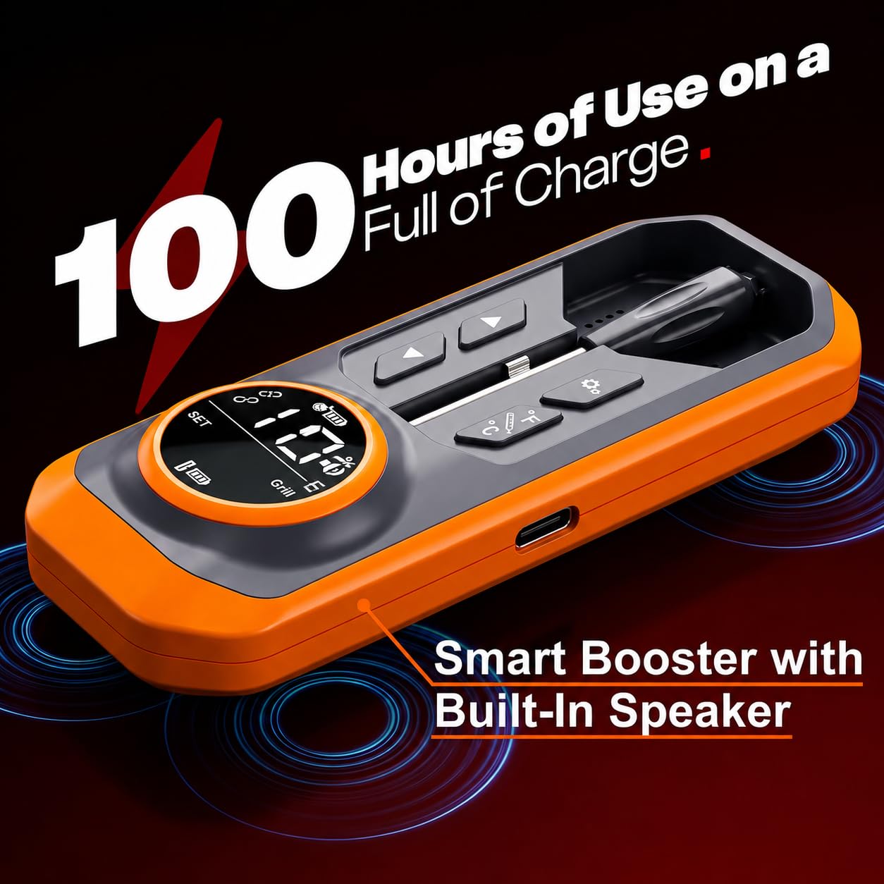 Smart Wireless Meat Thermometer | Bluetooth WiFi, Multi Probe, App Control, Rechargeable, For Grilling Smoking BBQ Oven