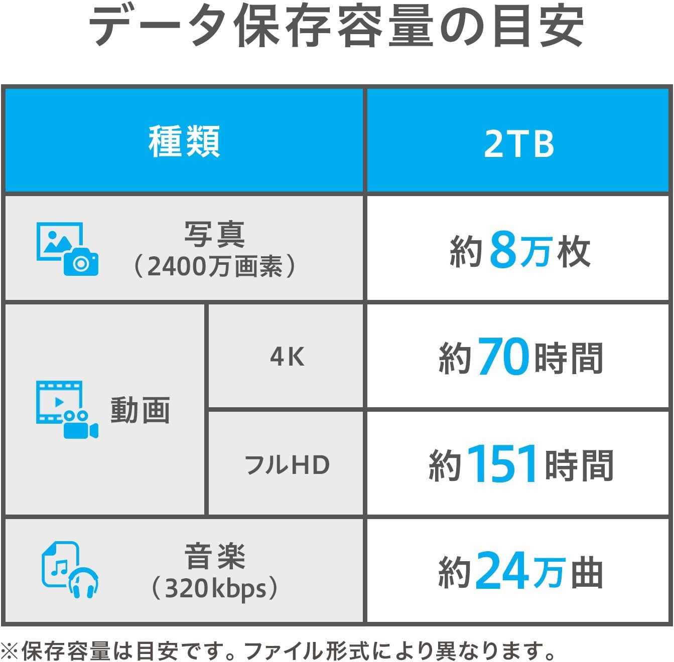 I-O Data HDPX-UTC2S Portable Hard Disk 2TB USB 3.1 Gen 1/Type-C Compatible, Full Aluminum Body, Mac Time Machine Compatible, Made in Japan