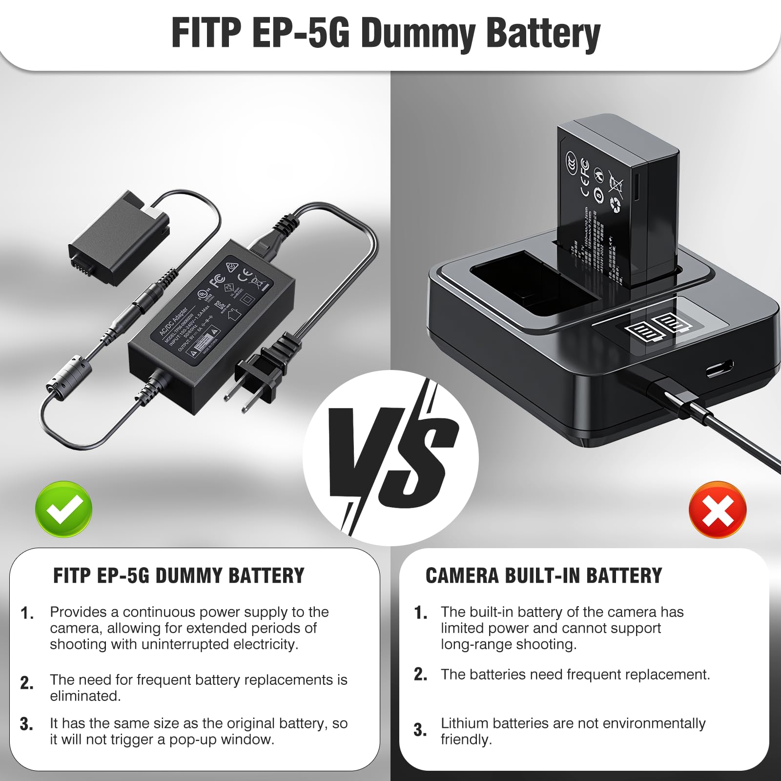 Nikon D200 レンズ バッテリー カードアダプター一式 Nikon D200