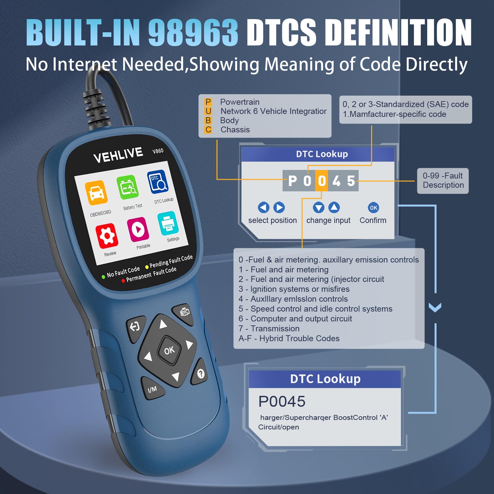 V860 - Scanner diagnostico OBD2 per auto, con stampante, lettore di codice automobilistico e strumento di ripristino, test della batteria, lettore di codici di luce del motore e cancellazione