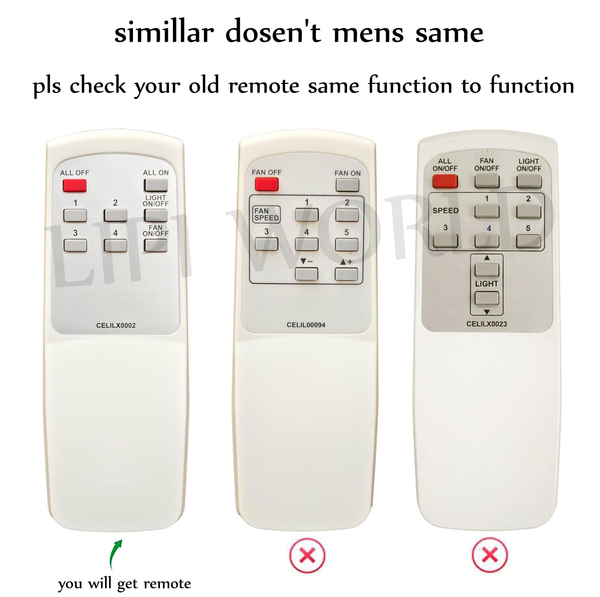 LipiWorld® CELILX0002 Fan Remote Control (Old Exactly Same Will Only Work) Compatible for Havells Fan Remote
