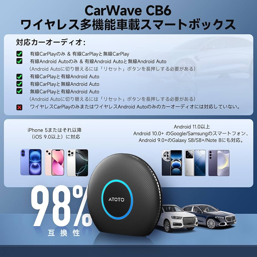 【新品 定価32.999円】 CB6A-J-BK Carplay AI Box 楽天市場】【ATOTO CB6A-J-BK ワイヤレス carplay AI Box】atoto