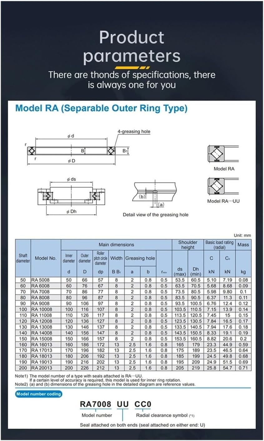 Thin-Wall Crossed Roller Bearing Joint RA11008UUCC0P5 Inner Diameter 110mm Outer Diameter 126mm Thickness 8mm