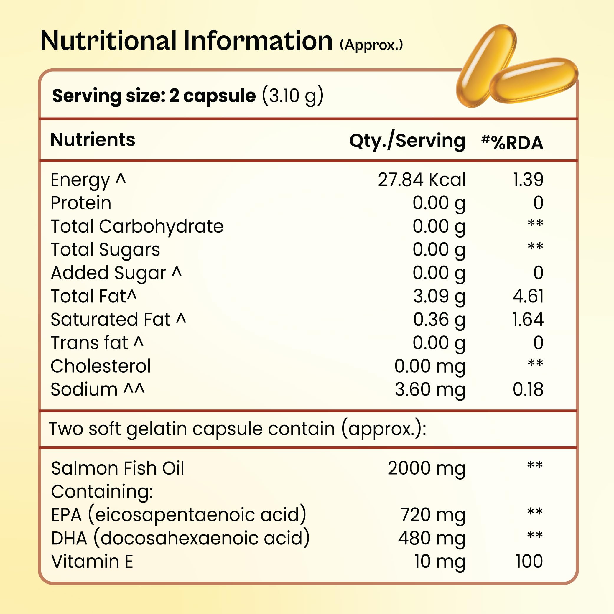 Tata 1mg Salmon 4X Omega | Omega-3 Fish Oil for Heart, Eye & Brain Health | 2000 mg Salmon Fish Oil, 720 mg EPA, 480 mg DHA | 60 Capsules — Amazon image 8