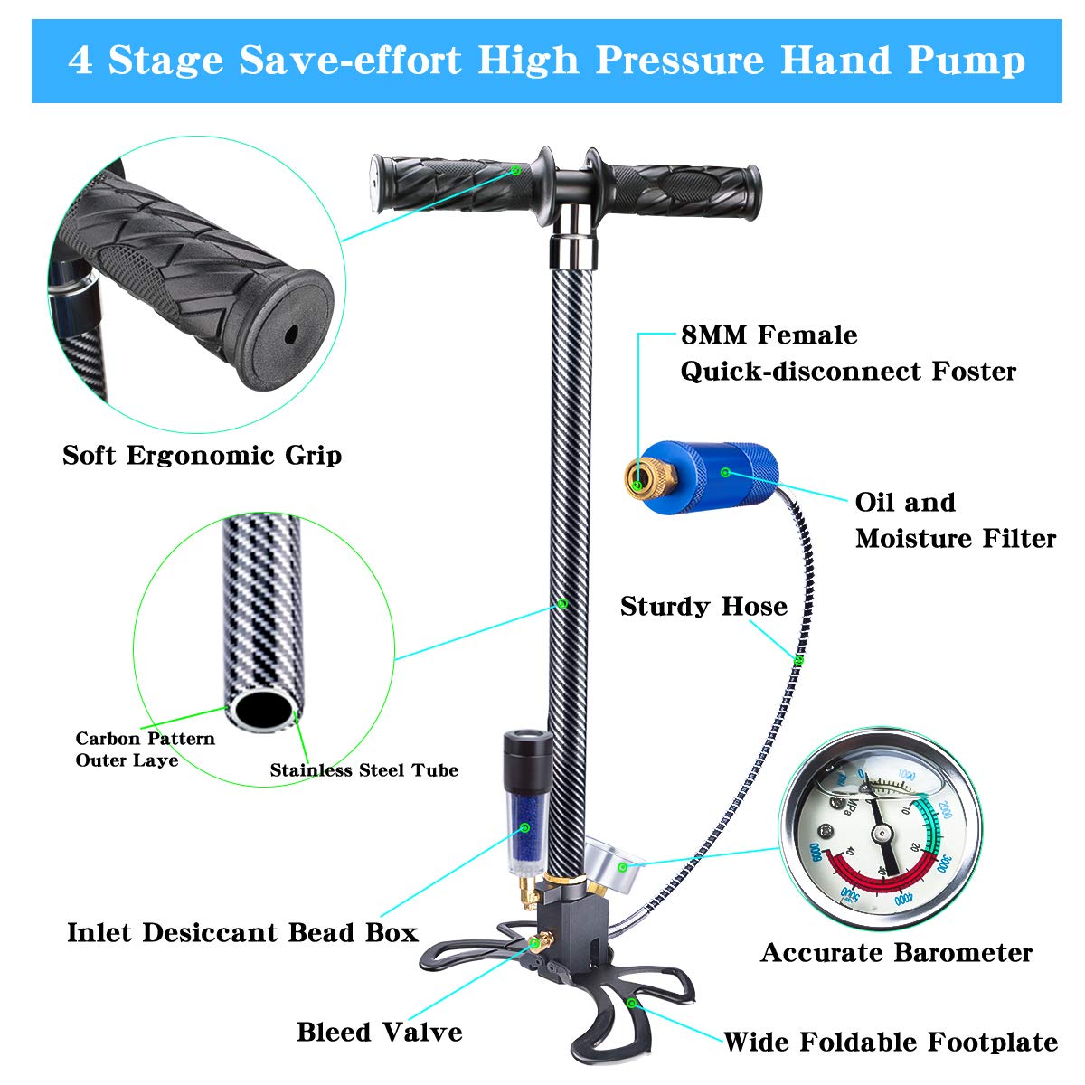 SPRITECH PCP Hand Pump, 4 Stage 4500Psi/30Mpa High Pressure Air Rifle