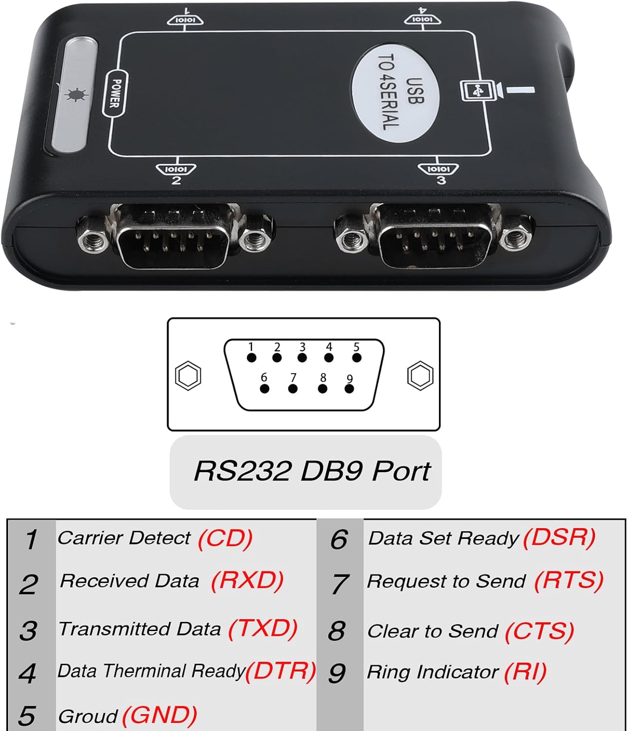 USB to RS232 Serial Adapter with ASIX Chipset USB to DB9 4-Port Male Serial Converter for Windows 11,10,8,7,Vista,XP,Linux