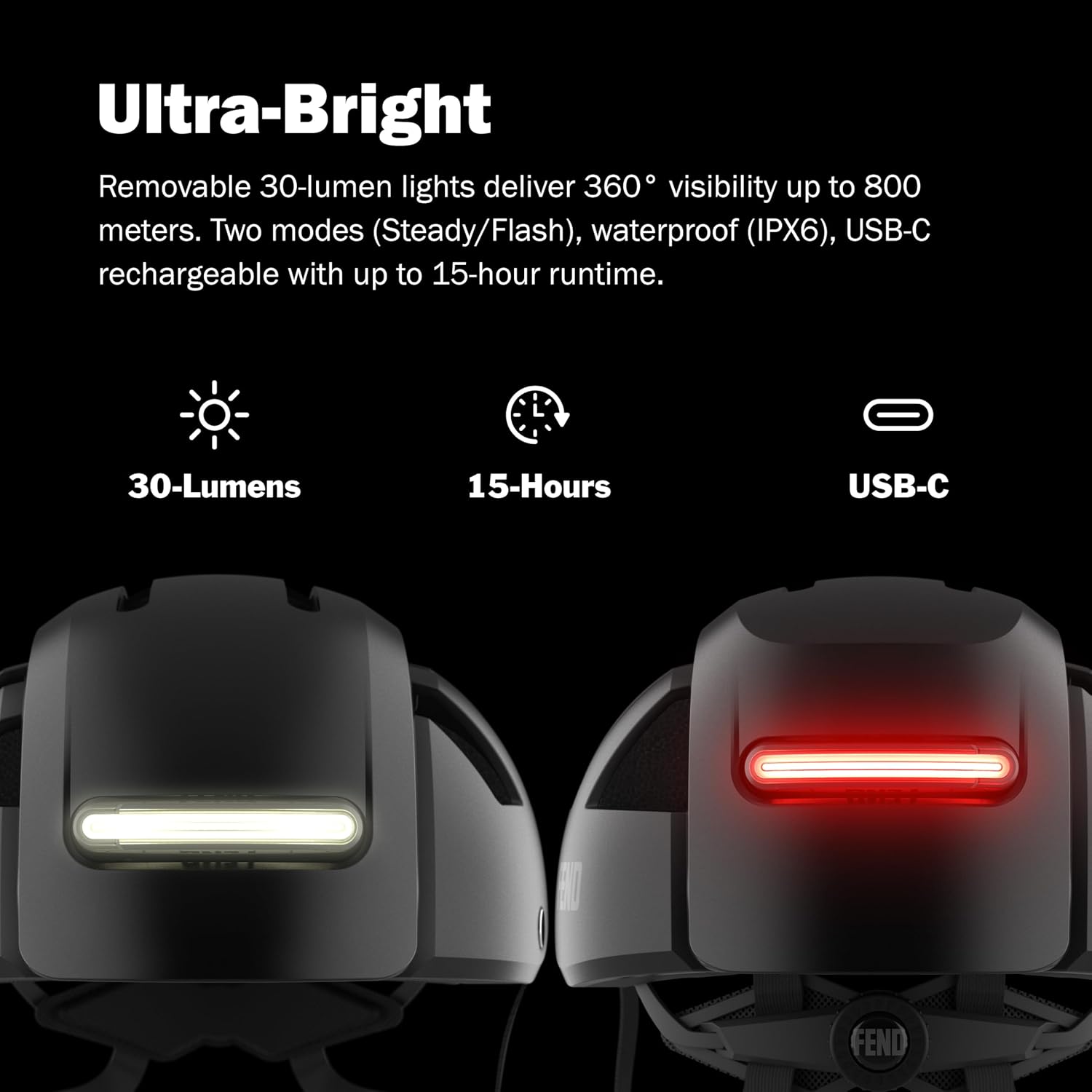 FEND Super Plus Folding Bike Helmet with USB-C Rechargeable LED Lights – CPSC/EN1078 Safety Certified, Patented Smart-Fold Design, Commuter Helmet for Adults, Bike, Scooter, Skateboard image 4