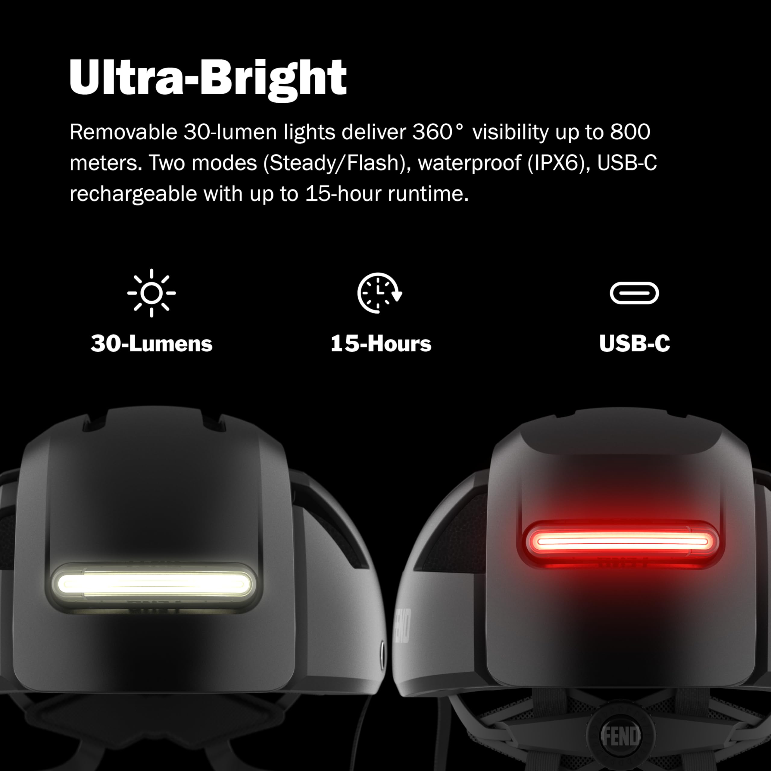 FEND Super Plus - Casco da bicicletta pieghevole con illuminazione, design compatto brevettato Smart-Fold 50%, LED USB-C ultra luminosi anteriori e posteriori, certificato CPSC/EN1078, per adulti