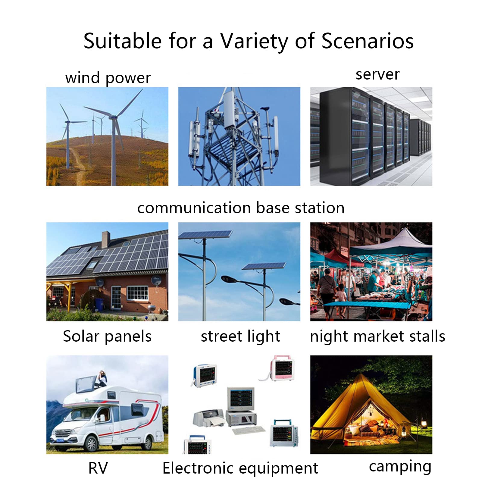 Batteria al Litio Ricaricabile a Ciclo Profondo 12V 100AH LiFePO₄ 12V 100AH per Applicazione off-Grid di Alimentazione di Backup Solare per Camper,