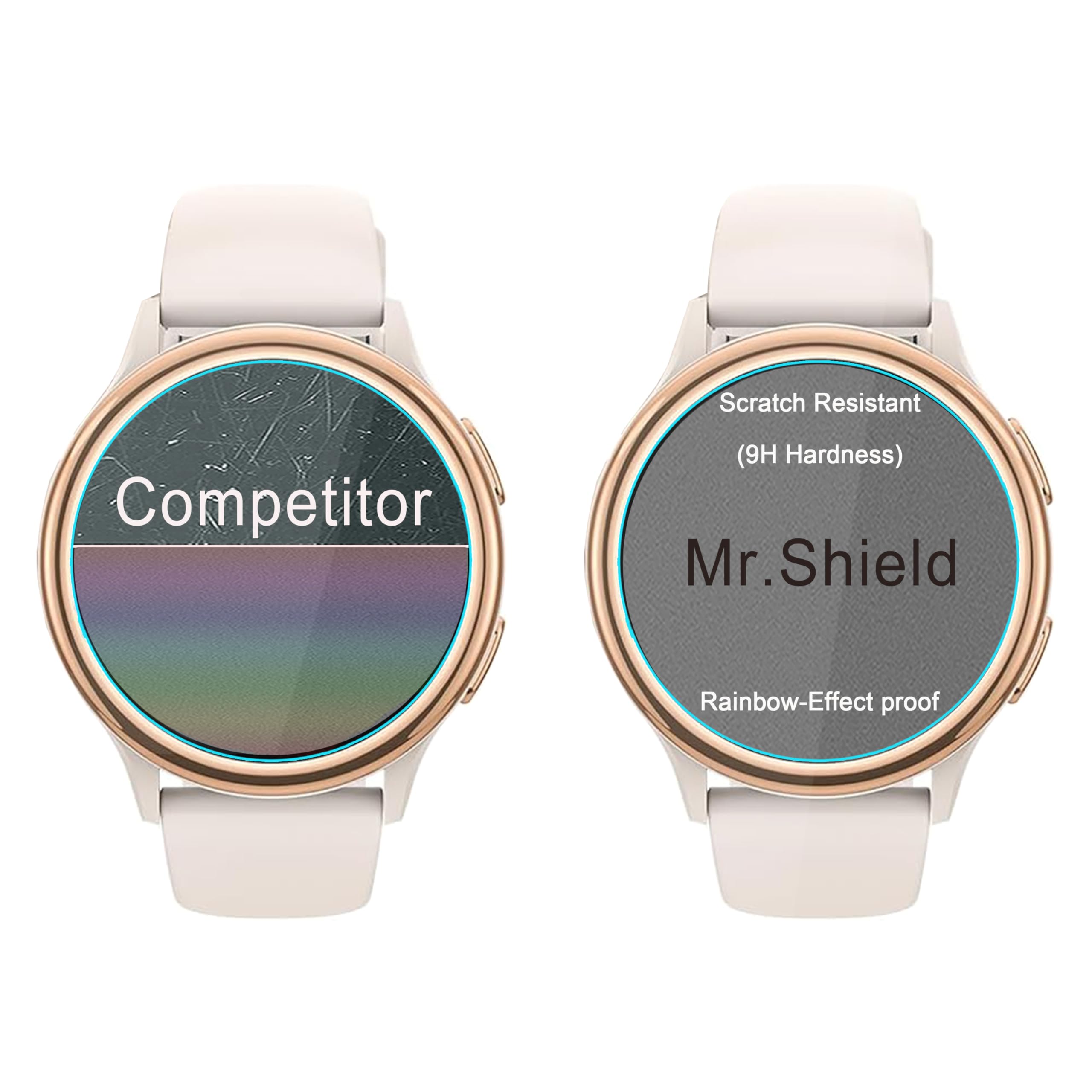 Protecteur écran Verre Trempé 9H Compatible AIMIUVEI Smartwatch Femme 1.27" G53 - Lot De 3 - Installation Facile