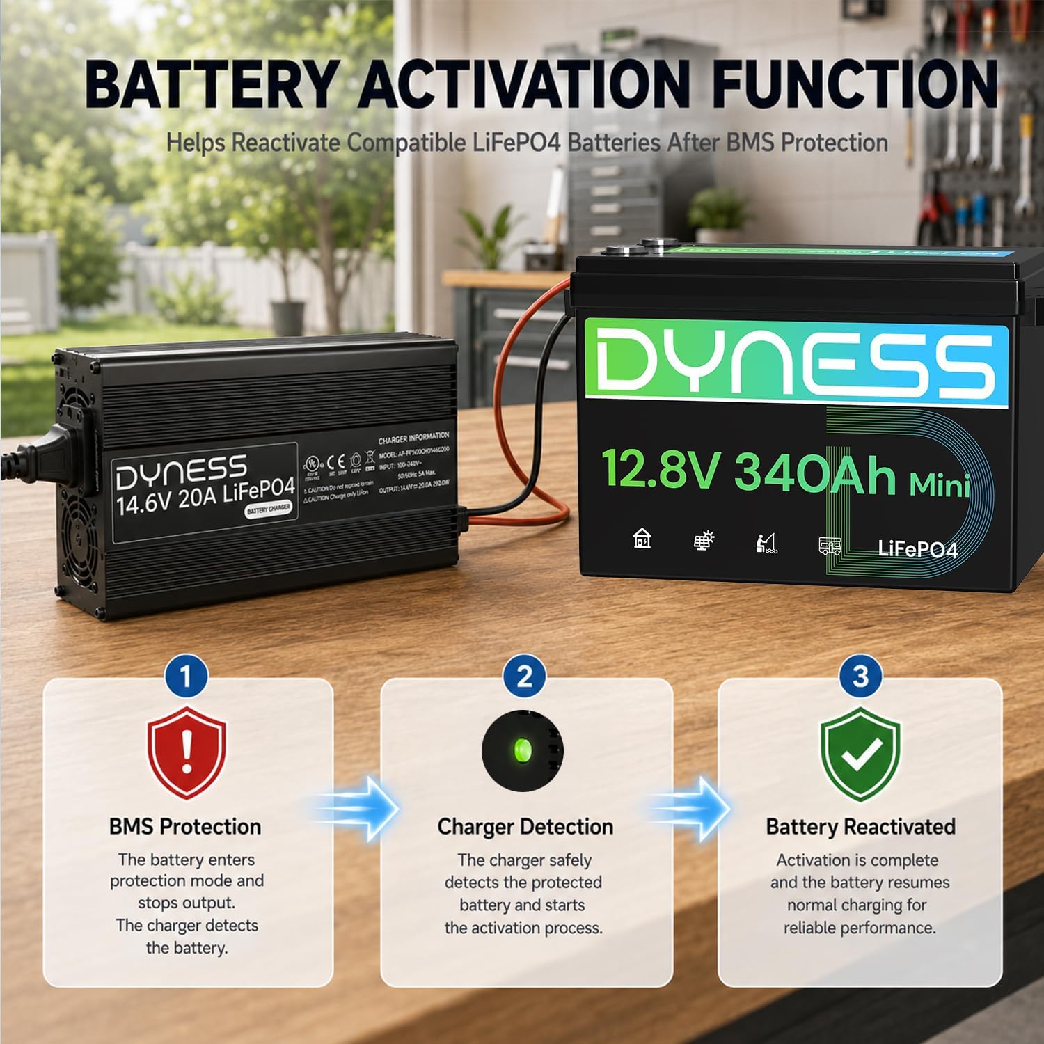 Diagram showing the 0V battery activation process for a Dyness LiFePO4 battery.