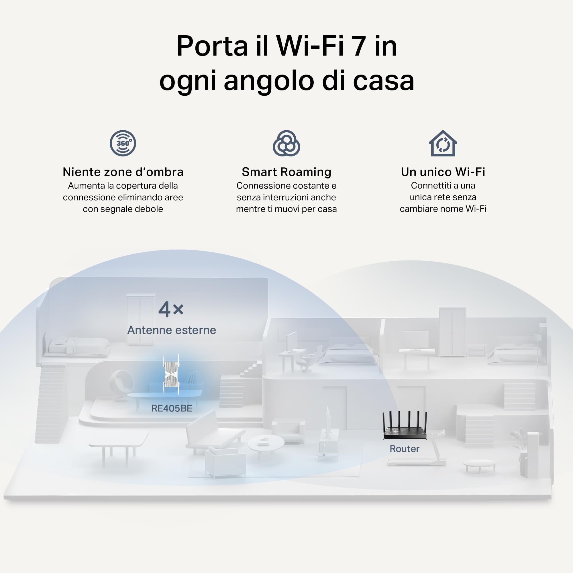 TP-Link RE405BE Ripetitore WiFi 7 Dual-Band BE6500Mbps, Porta Ethernet 2.5G, EasyMesh, MLO, Roaming Intelligente, Configurazione WPS/App, Compatibile con Tutti i Box Internet, 160 MHz, 4K-QAM