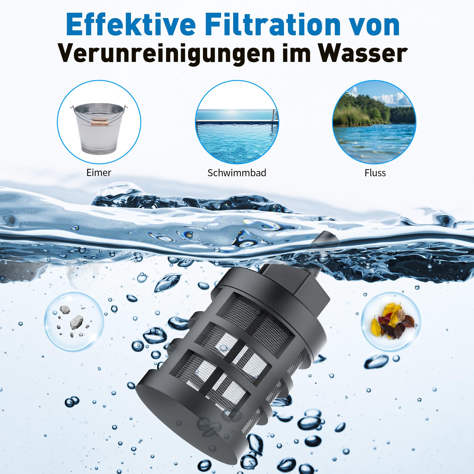 Akku Hochdruckreiniger für Makita 18V Akku, Mobile Reinigung und Bewässerung Druckreinigerpistole, Druckreiniger mit 6-IN-1 Düse [21V, 20 Bar, 4 L/min] für Auto, Garten (Ohne Akku)