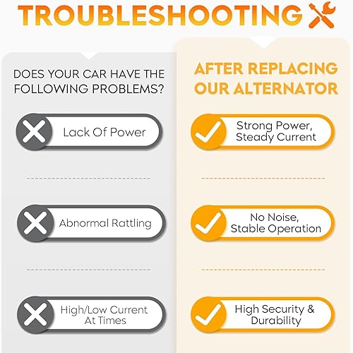 Miniatura 6 de Alternador nuevo para Toyota Camry L4 2.5L 2012-2015, RAV4 2009-2012, Scion tC 2011-2016 27060-0V010-84, 11402, 104210-2270, 210-0722, 966 64219 -227