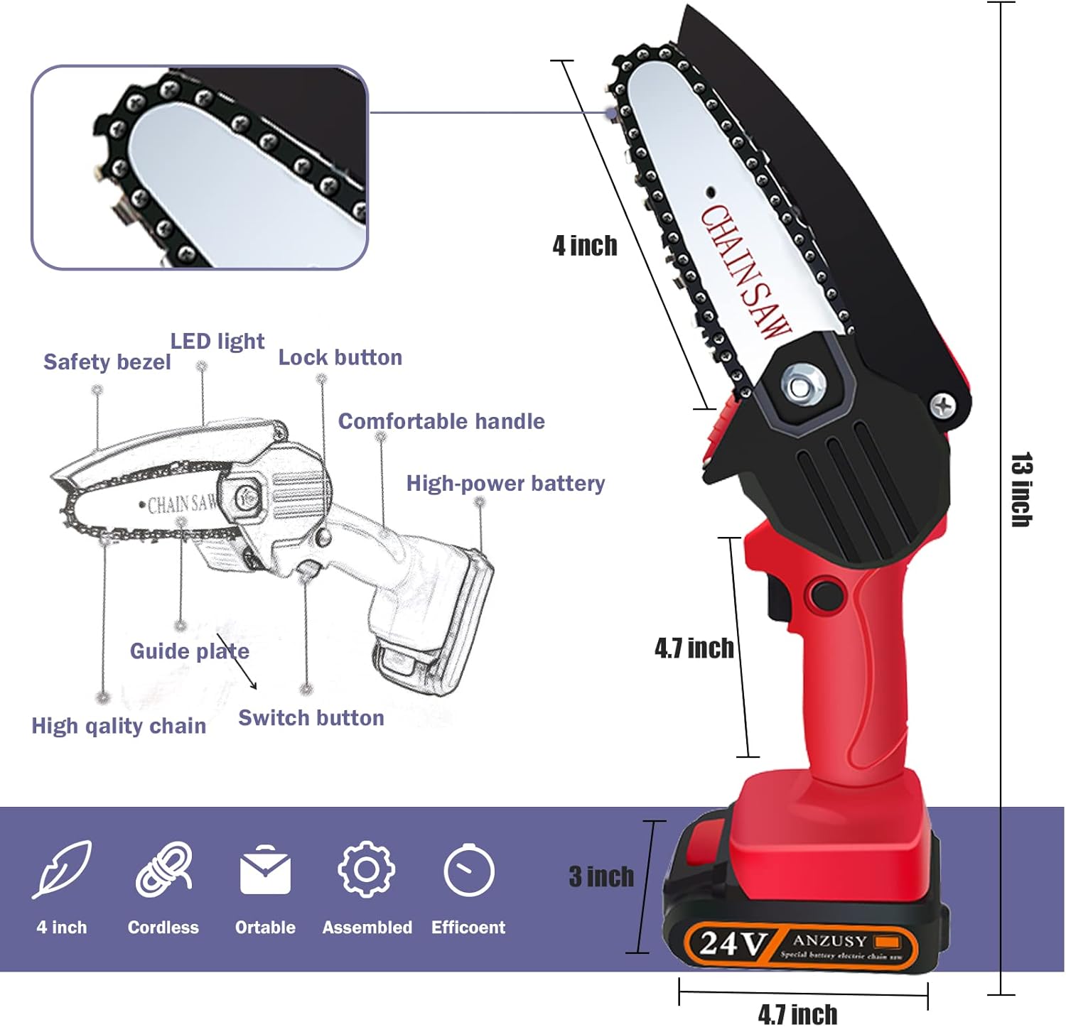 Mini Chainsaw, ANZUSY 4 Inch Battery Cordless Chainsaw Portable Handheld Rechargeable Electric Chainsaw with 2 Batteries and 2 Chains for Tree Trimming Branch Wood Cutting