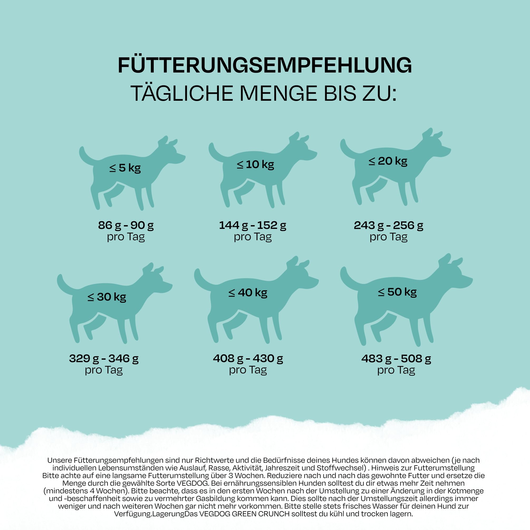 VEGDOG Farmer's Crunch hipoalergiczna sucha karma (10 kg), dla dorosłych psów, bez glutenu i soi, uboga puryna, dla alergików z białkiem ziemniaczanym