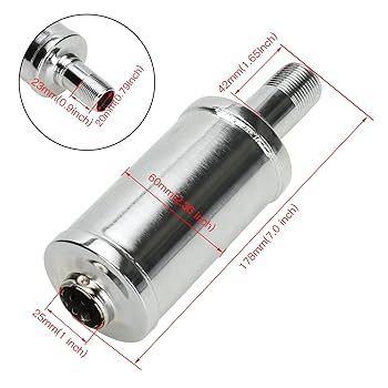 Amazon.com: FVRITO Exhaust Muffler Silencer for Predator