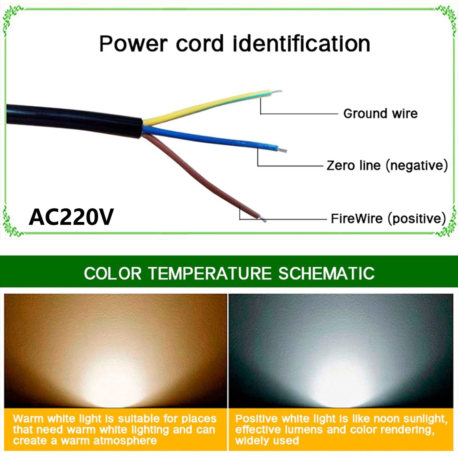 Lampa krajobrazowa LED, oświetlenie podtynkowe LED, 5 W, wodoszczelne, IP67, oświetlenie zewnętrzne COB, AC12 V lampa stojąca na podwórku i drzewach, jasne białe światło do oświetlenia stoczni