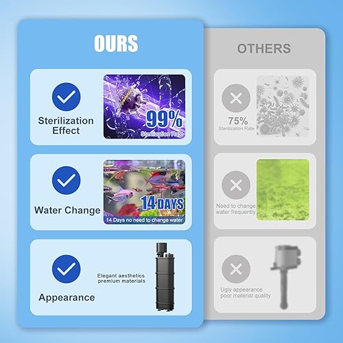 Miniatura 6 de Acuario U-V 800LH 9W Filtro de tanque de peces 4 en 1 Buceo Bomba de fuente de oxígeno ajustable Filtro de 3 capas U-V Tanque de peces Bomba