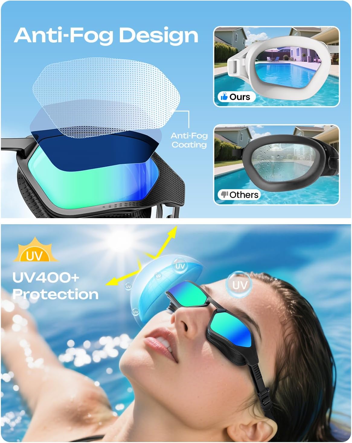 Swim Goggles, Unisex Adult Swimming Goggles for Men Women Youth - Anti Fog, Anti UV, No Leakage, HD Wider View - Image 5