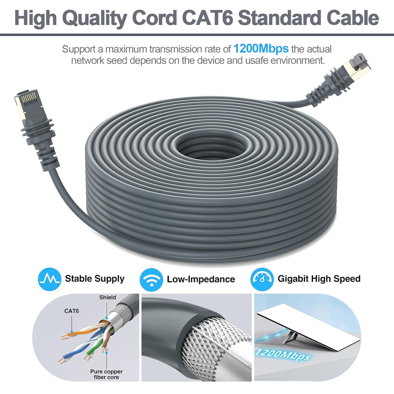 Starlink Cable, 75FT/23M Starlink Gen 3 Cable for Replacement Starlink Cable Routing Kit, Waterproof Starlink Mini/Extension/Ethernet Cable Accessories (Gray) - Image 3