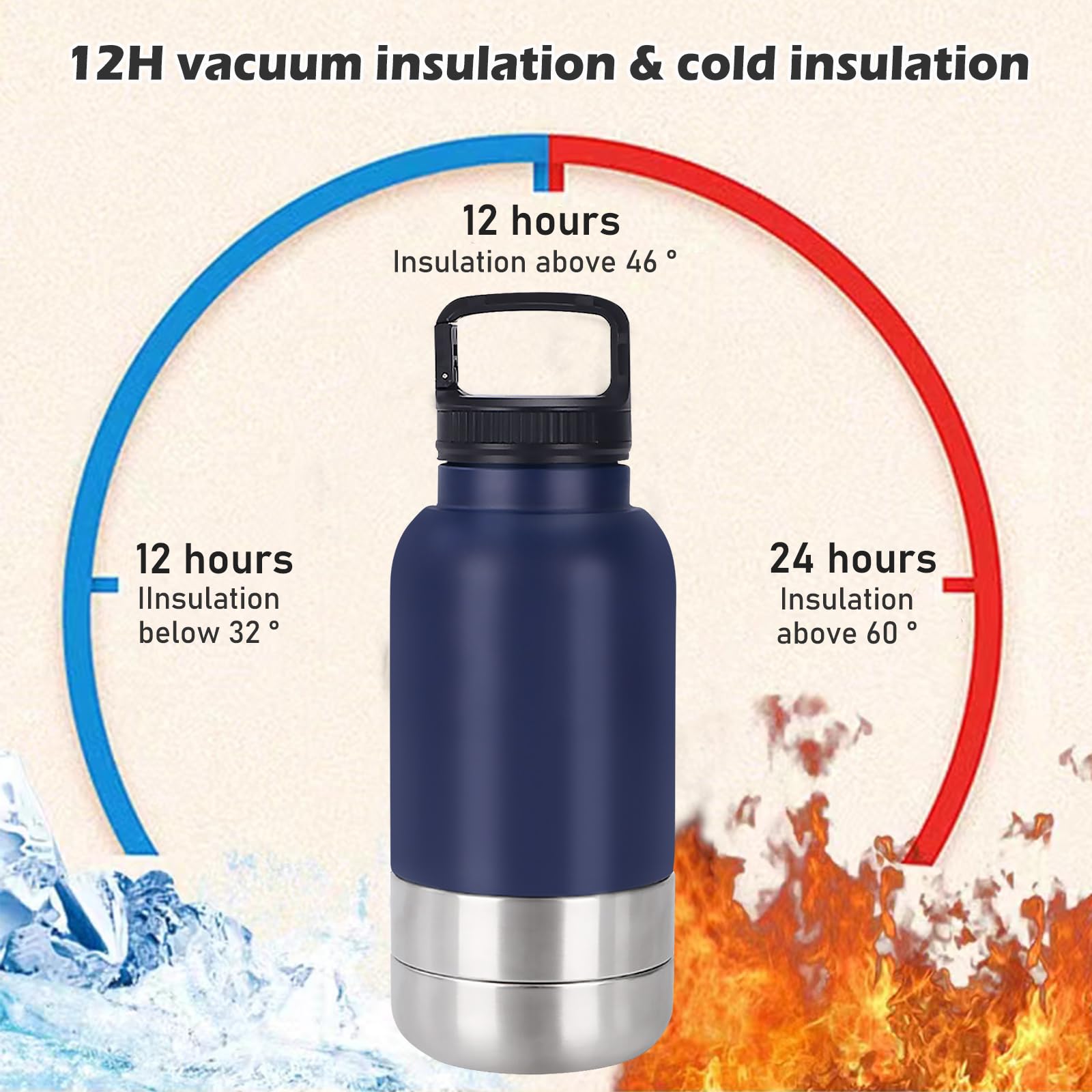 Borraccia per cani da viaggio, 1000 ml, per cani, in viaggio, per cani, in acciaio inox, con ciotola per l'acqua e ciotola, accessorio per cani per passeggiate, senza BPA