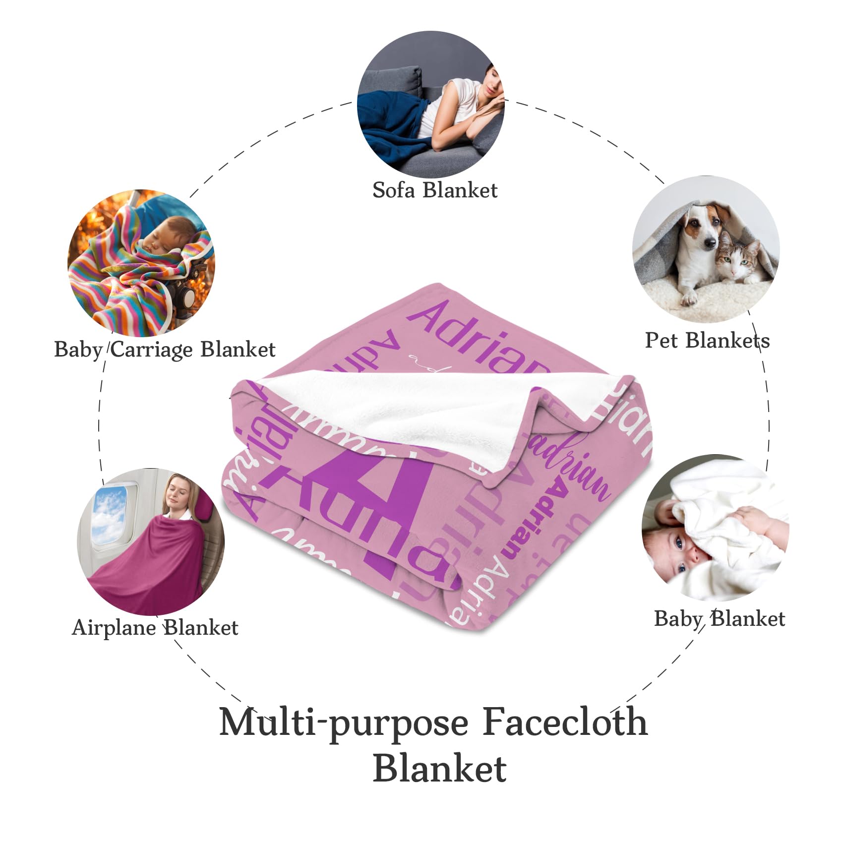 Manta Bebe Personalizada, Manta Infantil Bebe Recien Nacido Personalizada con Nombre, Mantas Personalizadas Bebe para Familiar Dormitorio Sofá Cumpleaños Boda ReciéN Nacido Regalos