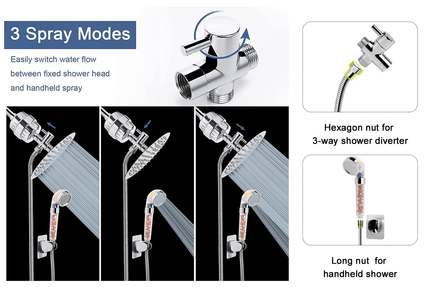 HarJue Filtered Shower Head, High Pressure 8 Round