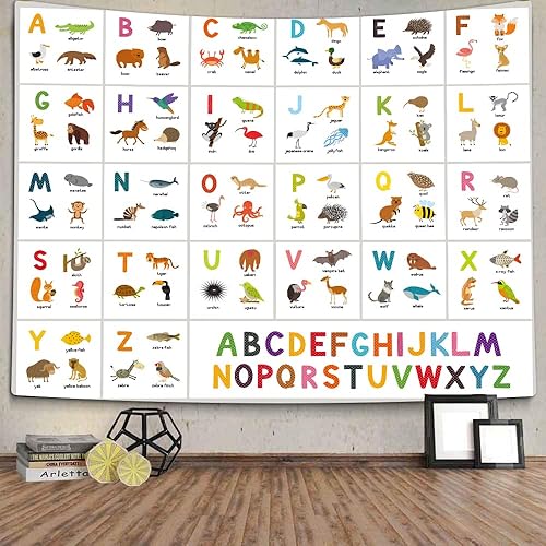 TOMOZ Tapiz educativo para colgar en la pared, póster ABC para profesores, estudiantes, tapiz para niños, sala de juegos, guardería, dormitorio,