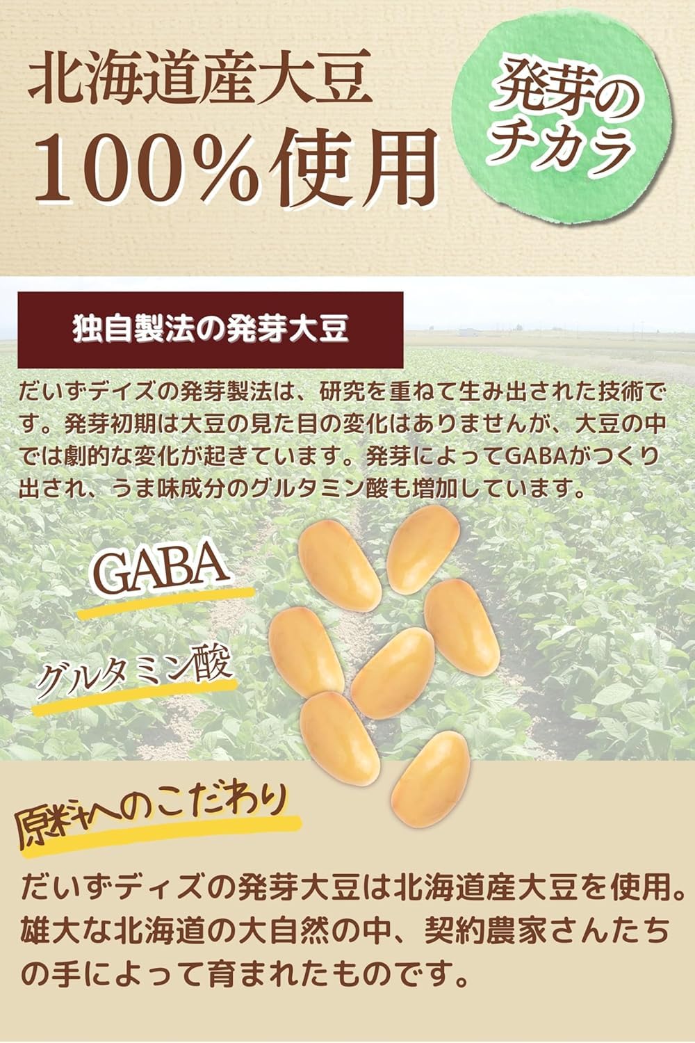 Amazon | [ だいずデイズ 公式 ] 蒸し発芽大豆 (100g×10袋) 国産大豆