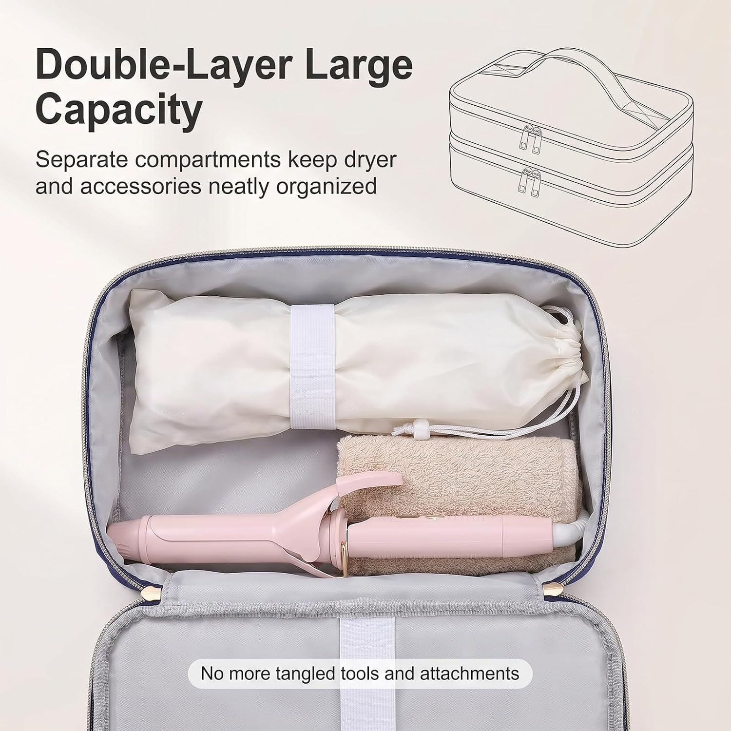 Double Layer Hair Dryer Carrying Case, Portable Travel Storage Bag for Hair Styling Tools & Attachments, Water Resistant Organizer for Blow Dryer Curling Styler, 13.4" x 6.3" x 6.7", Blue (Bag Only) image 3