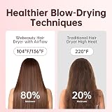 webeauty Hair Dryer, Travel Mini 15 x – Magnetic Attachments Included