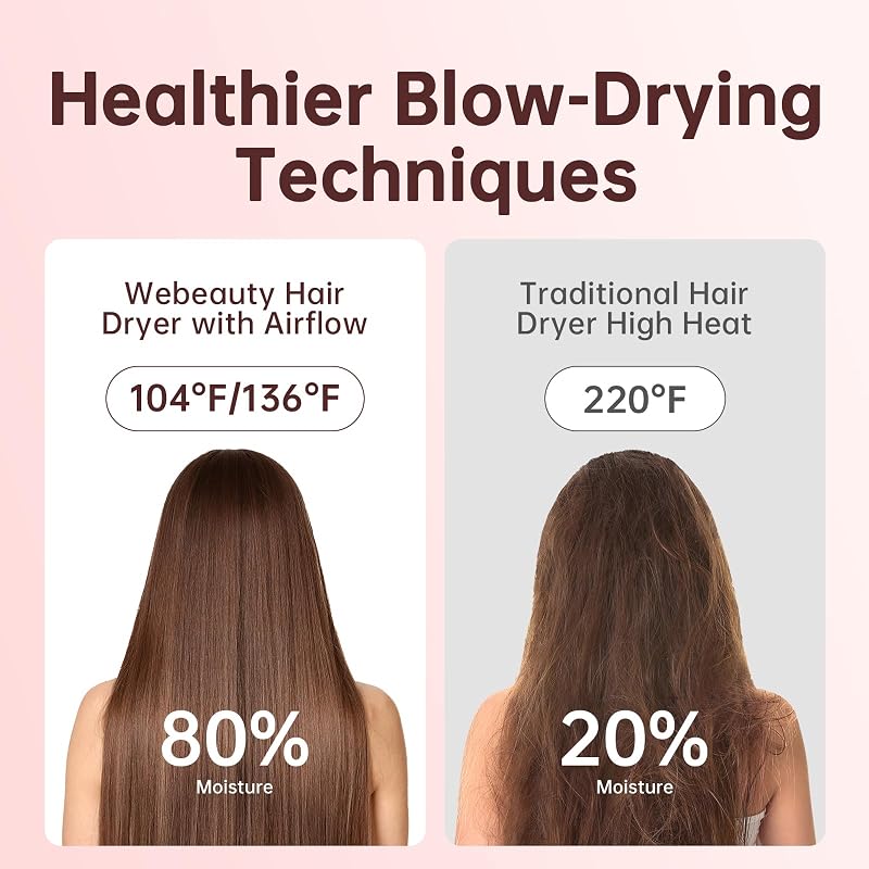 webeauty Hair Dryer, Travel Mini 15 x – Magnetic Attachments Included