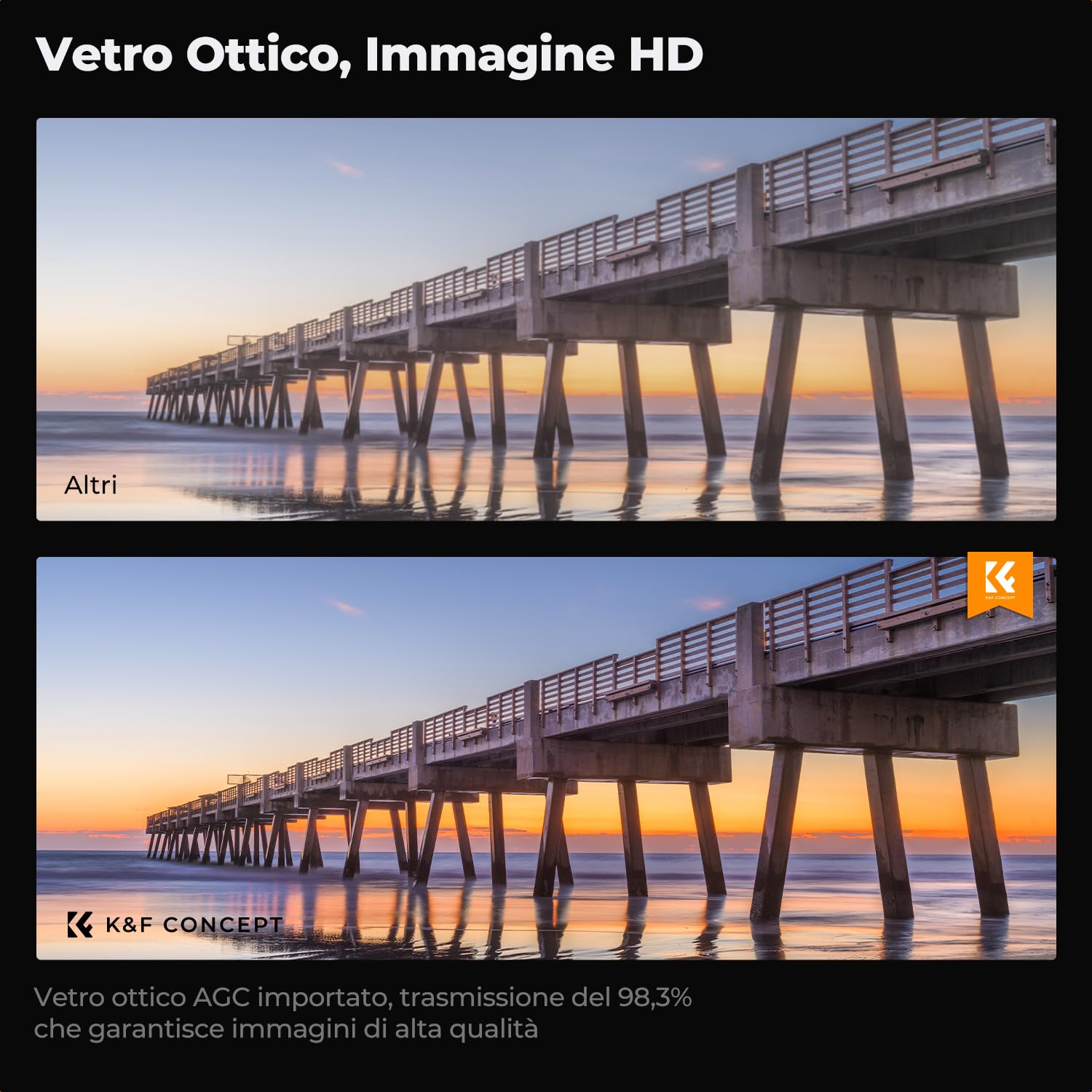 K&F CONCEPT Filtro UV 67 mm Nano-Klear Vetro Ottico con Nano-Rivestimento