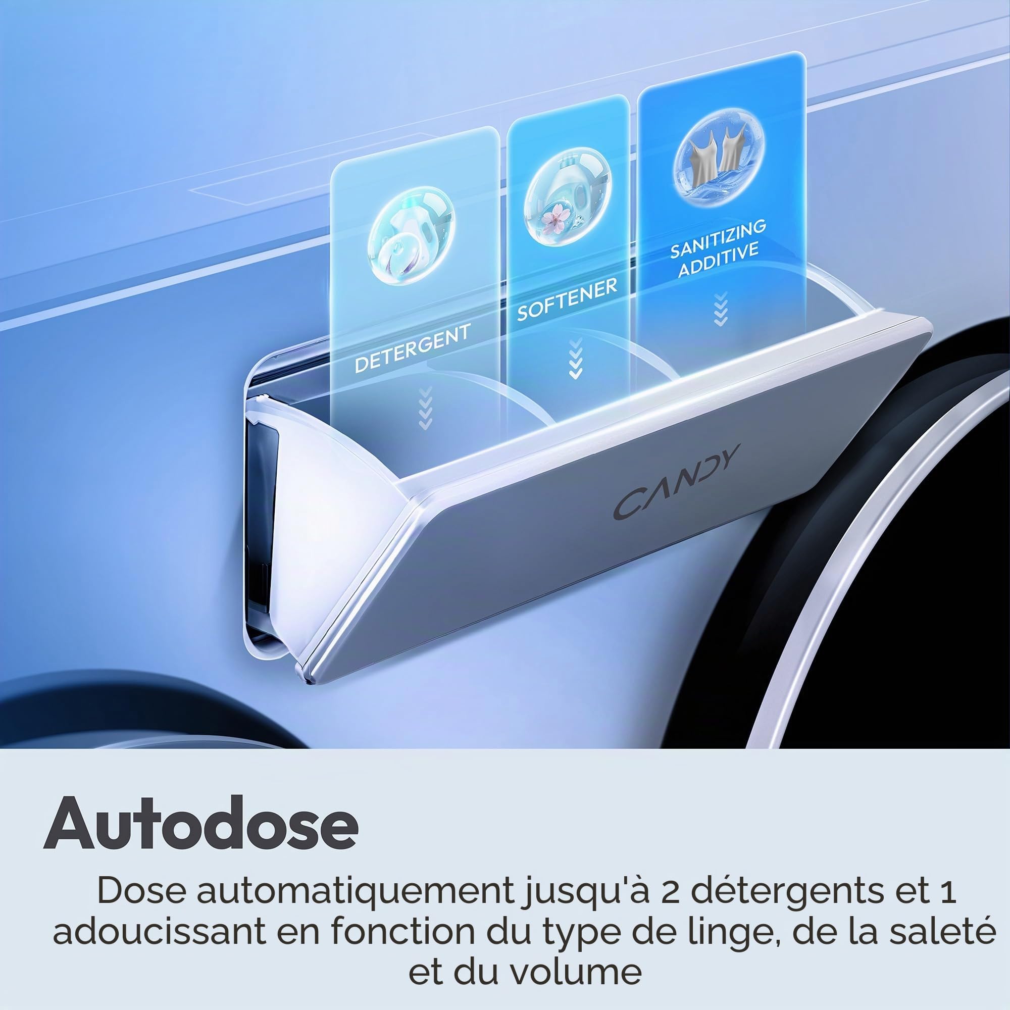 Candy MultiWash Machine à laver 3 disques indépendants 10+1+1kg 1400rpm Moteurs Direct Drive DIY Smart AI Classe A Hygiène UV Blanc